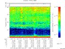 T2012252_06_75KHZ_WBB thumbnail Spectrogram