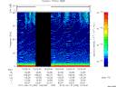 T2012259_10_75KHZ_WBB thumbnail Spectrogram