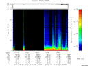 T2012270_13_75KHZ_WBB thumbnail Spectrogram
