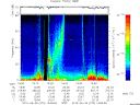 T2012270_14_75KHZ_WBB thumbnail Spectrogram