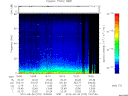 T2012270_15_75KHZ_WBB thumbnail Spectrogram