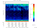 T2012277_17_75KHZ_WBB thumbnail Spectrogram