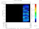 T2012280_09_2025KHZ_WBB thumbnail Spectrogram