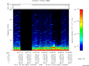 T2012280_16_75KHZ_WBB thumbnail Spectrogram