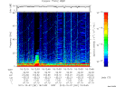 T2012281_19_75KHZ_WBB thumbnail Spectrogram