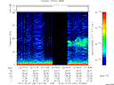 T2012281_22_75KHZ_WBB thumbnail Spectrogram