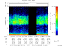 T2012282_22_75KHZ_WBB thumbnail Spectrogram