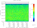 T2012283_09_10025KHZ_WBB thumbnail Spectrogram