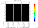 T2012292_02_325KHZ_WBB thumbnail Spectrogram