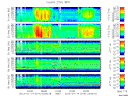 T2013014_25HZ_WFB thumbnail Spectrogram