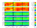 T2013017_25HZ_WFB thumbnail Spectrogram