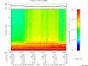 T2013005_05_10KHZ_WBB thumbnail Spectrogram
