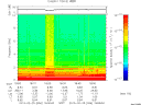 T2013056_18_10KHZ_WBB thumbnail Spectrogram