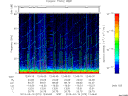 T2013073_12_75KHZ_WBB thumbnail Spectrogram