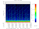 T2013082_22_75KHZ_WBB thumbnail Spectrogram