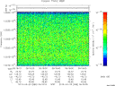 T2013088_06_10025KHZ_WBB thumbnail Spectrogram