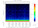T2013098_14_75KHZ_WBB thumbnail Spectrogram