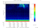 T2013118_00_75KHZ_WBB thumbnail Spectrogram