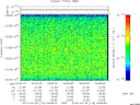 T2013118_04_10025KHZ_WBB thumbnail Spectrogram