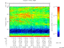 T2013118_11_75KHZ_WBB thumbnail Spectrogram