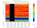 T2013118_14_75KHZ_WBB thumbnail Spectrogram