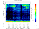 T2013118_17_75KHZ_WBB thumbnail Spectrogram