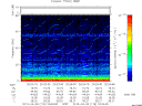 T2013118_20_75KHZ_WBB thumbnail Spectrogram