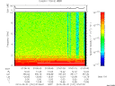 T2013151_07_10KHZ_WBB thumbnail Spectrogram