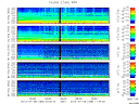 T2013189_2_5KHZ_WFB thumbnail Spectrogram