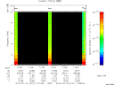 T2013191_11_10KHZ_WBB thumbnail Spectrogram