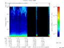 T2013191_14_75KHZ_WBB thumbnail Spectrogram