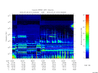 rpws low rate full