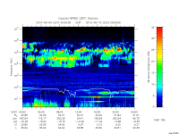 rpws low rate full