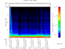 T2013207_12_75KHZ_WBB thumbnail Spectrogram