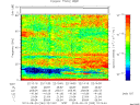 T2013263_22_75KHZ_WBB thumbnail Spectrogram