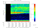 T2013267_05_75KHZ_WBB thumbnail Spectrogram