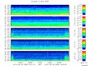 T2013269_2_5KHZ_WFB thumbnail Spectrogram