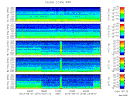 T2013270_2_5KHZ_WFB thumbnail Spectrogram