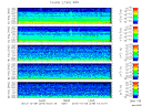 T2013279_2_5KHZ_WFB thumbnail Spectrogram