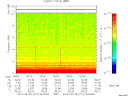 T2013271_05_10KHZ_WBB thumbnail Spectrogram