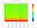 T2013271_21_10KHZ_WBB thumbnail Spectrogram