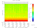 T2013271_23_10KHZ_WBB thumbnail Spectrogram