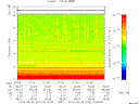 T2013272_01_10KHZ_WBB thumbnail Spectrogram