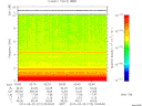 T2013272_02_10KHZ_WBB thumbnail Spectrogram