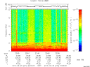 T2013272_22_10KHZ_WBB thumbnail Spectrogram
