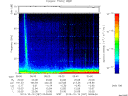 T2013287_05_75KHZ_WBB thumbnail Spectrogram