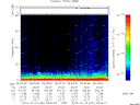 T2013287_09_75KHZ_WBB thumbnail Spectrogram