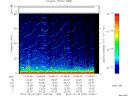 T2013287_10_75KHZ_WBB thumbnail Spectrogram