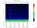 T2013287_12_75KHZ_WBB thumbnail Spectrogram