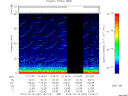 T2013287_13_75KHZ_WBB thumbnail Spectrogram